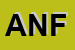 Logo di ANFFAS