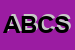 Logo di ACCESSORIES BAGS e COSMETICS SRL