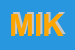 Logo di MIKRONPLAST