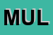 Logo di MULTIQUADRI SRL