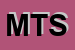 Logo di MEC TEL SRL