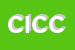 Logo di CRC DI ING CIUFFREDA e C SAS