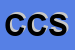Logo di CENTRO COPERTURE SRL