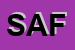 Logo di SAFOMA SRL