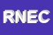 Logo di REMI DI NEGRISOLO ERMES e C SNC