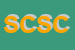 Logo di SAT COOP -SOCIETA-COOPERATIVA A RL
