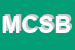 Logo di MB CARS SAS DI BACCARINI M e C