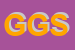 Logo di GRECO GOMME SRL