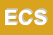 Logo di ERGA e C SAS