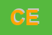 Logo di COLOMBO EDOARDO