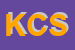 Logo di KALWAS E C SRL