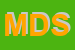 Logo di MONDIAL DATA SRL