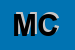 Logo di MAC e CONSULTANT (SAS)