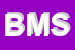 Logo di BS MILANO SRL