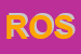 Logo di ROSY