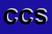 Logo di CORBETTA CALZATURE SNC