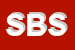 Logo di SHOPS BUSINESS SRL