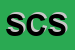 Logo di SHOPPING CLUB SRL