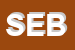 Logo di SEB