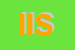 Logo di IBS ITALIA SPA
