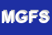 Logo di MENTOR GRAPHICS FRANCE SRL