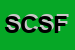 Logo di SCHIANO CONSULTING SAS DI FRANCESCO SCHIANO e C