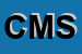 Logo di CSC MEDIA SRL