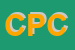 Logo di CFI DI PEDROLLO CRISTINA