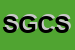 Logo di SANDONA-GIORGIO e C SNC