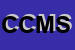 Logo di CMS CENTRO MEDICO SPORTIVO SOC COOP A RL