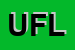 Logo di UIL FPL LOMBARDIA