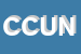 Logo di CUNS CIRCOLO UISP NUOTO SESTO