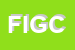 Logo di FEDERAZIONE ITALIANA GIUOCO CALCIO AIA