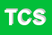 Logo di TENNIS CLUB SESTO