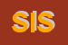 Logo di SIS