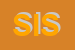 Logo di SIS