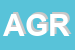 Logo di AGRISERV (SRL)