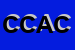 Logo di CANTINA DI COLOGNOLA AI COLLI SOCIETA AGRICOLA COOPERATIVA