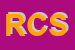 Logo di Re C SRL