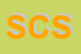 Logo di SCATOLIFICIO DI CESANO SRL