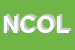 Logo di NOVA CHIMICA DI OLDANI L e C SNC