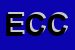Logo di ECLISSE DI CARLO CONFUORTO