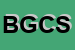 Logo di BASTONE GIUSEPPE E C SNC