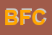 Logo di BOATI FRANCESCO E CSNC