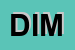 Logo di DIMPER