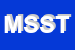 Logo di MARINE SERVICE SNC DI TOMMASEO Ae M
