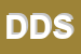 Logo di DS DICTATOR SRL