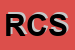 Logo di RICCARDI CRISTALLI SNC