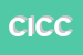 Logo di COP IMPIANTI DI C CROCCO e C SNC
