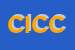 Logo di COP IMPIANTI DI C CROCCO e C SNC